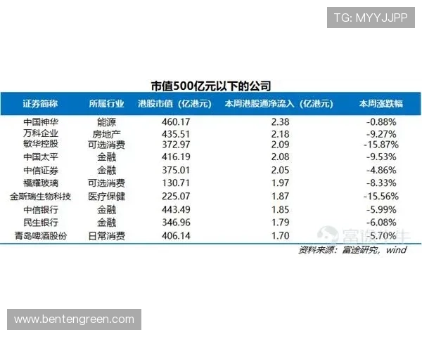 凯发看牌抢庄牛牛充值提现流程详解，快速便捷保障玩家资金安全