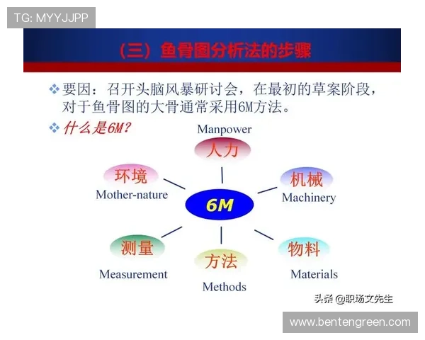 K8亚洲登陆平台安全性分析与保障措施详解